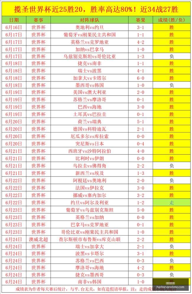 米兰体育官,米兰体育官网,米兰体育App,米兰体育官网,米兰体育App,米兰体育直播,米兰体育登录,米兰体育娱乐